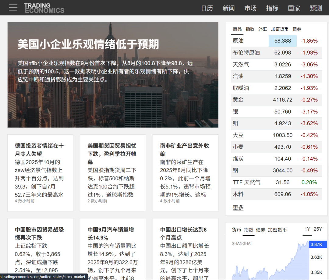 1000只是黄金上涨中的一个开端？