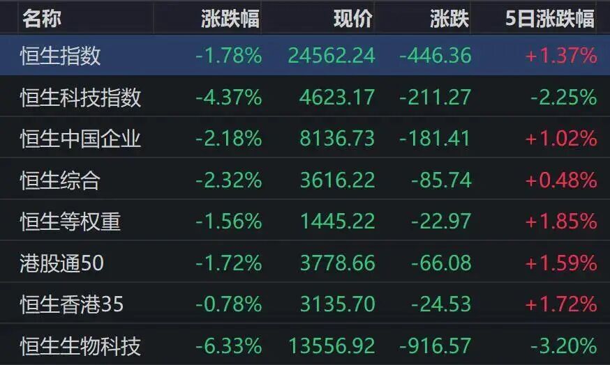 牧之野经济观察,记录 牧之野经济观察,记录