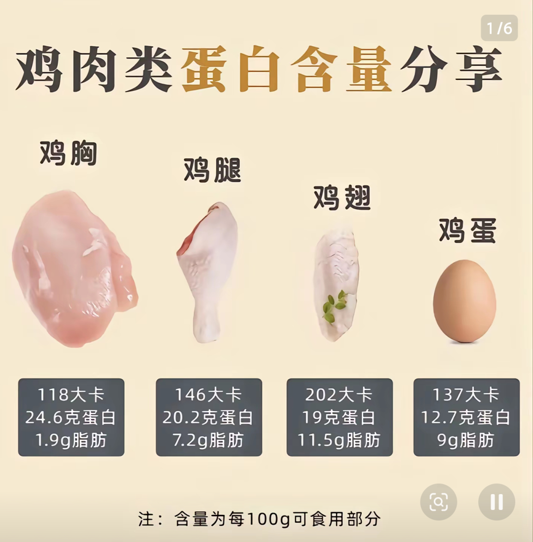 睡眠、饮食、运动在很大程度上决定着情绪质量和情绪健康 睡眠、饮食、运动在很大程度上决定着情绪质量和情绪健康